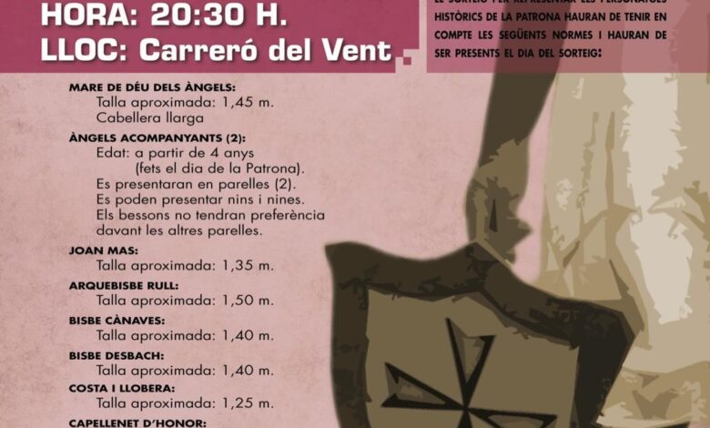 cartell personatges històrics 2026